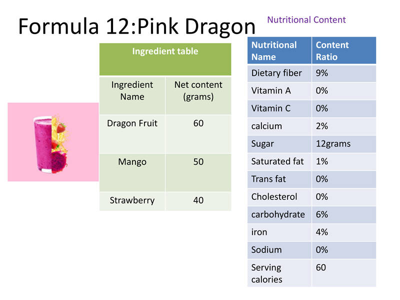 Formula 12:Pink Dragon