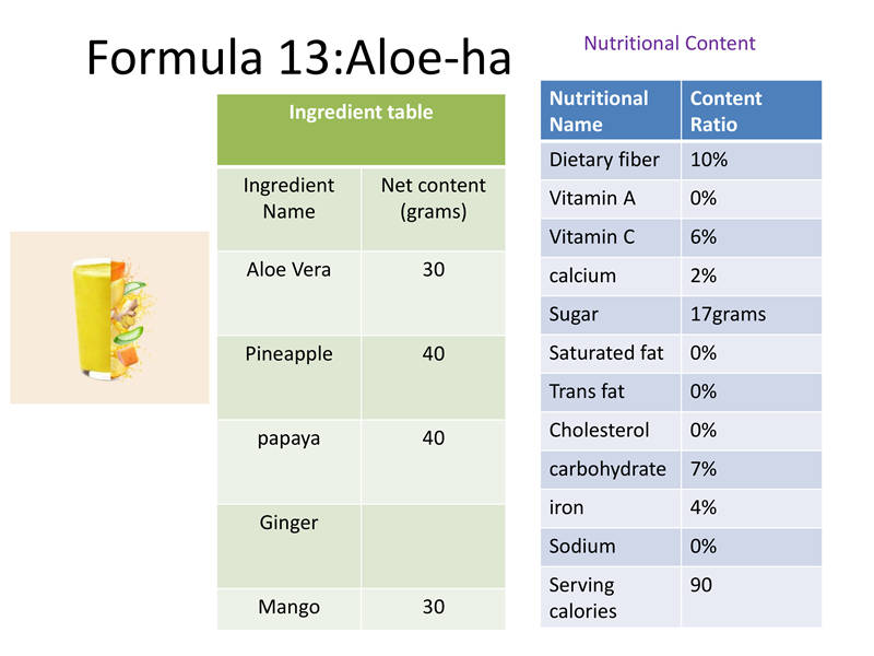 Formula 13:Aloe-ha