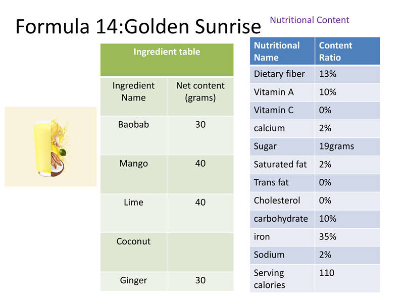 Formula 14:Golden Sunrise