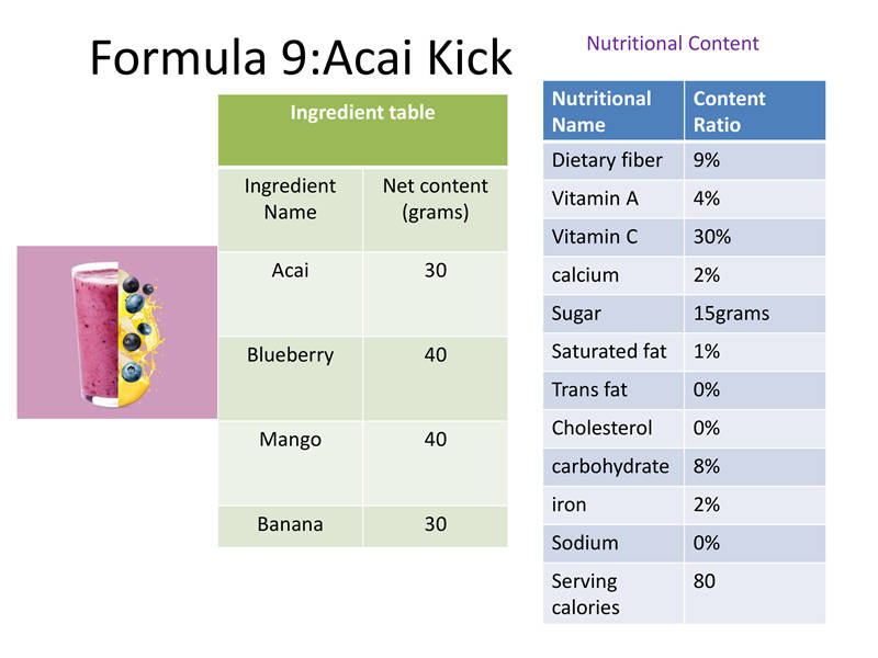 Formula 9:Acai Kick